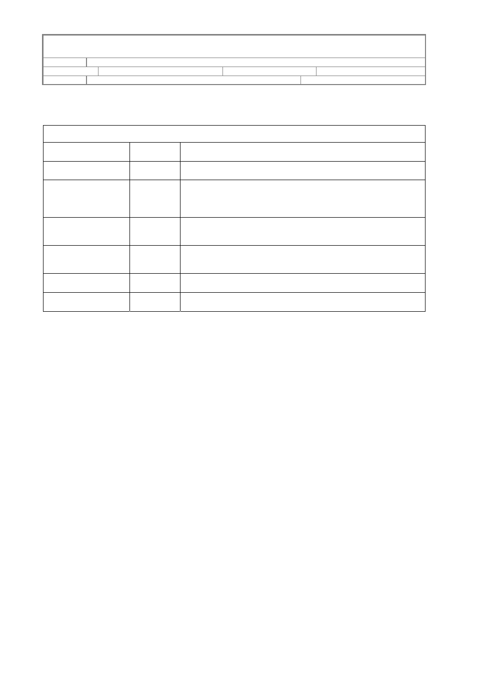 Revision history | Accusys eXpeRAID User Manual | Page 2 / 27