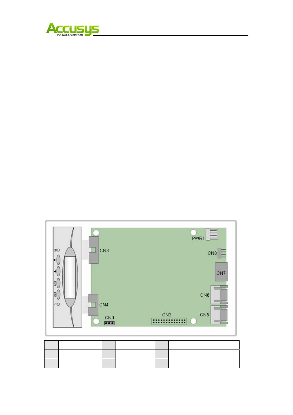 Overview, System structure, Understanding raid levels | Accusys RAID Controller ACS-77100 User Manual | Page 6 / 30