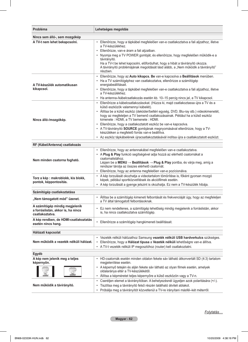 Samsung PS63B680T6W User Manual | Page 136 / 644