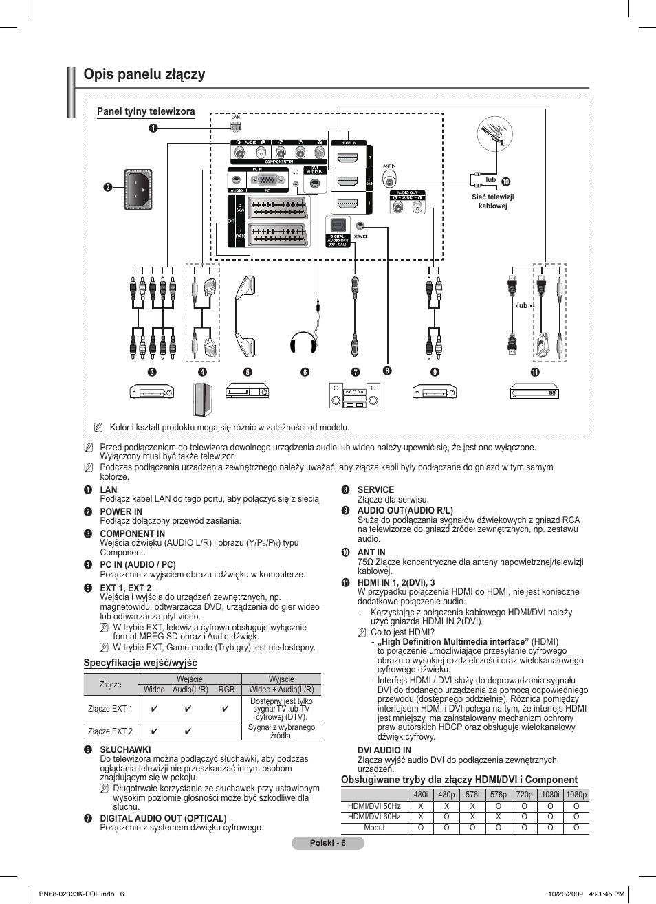 Opis panelu złączy | Samsung PS63B680T6W User Manual | Page 143 / 644