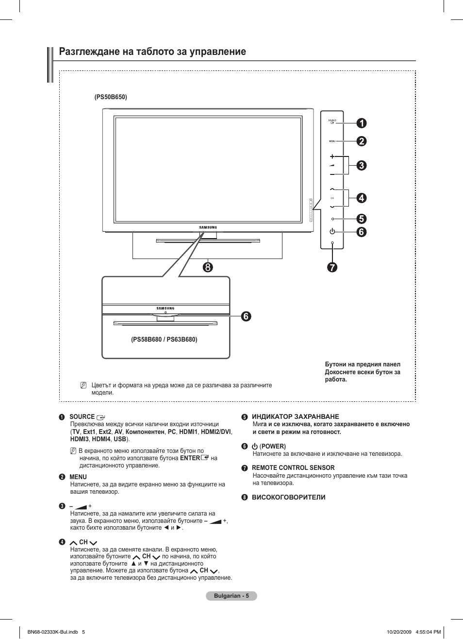 Разглеждане на таблото за управление | Samsung PS63B680T6W User Manual | Page 268 / 644