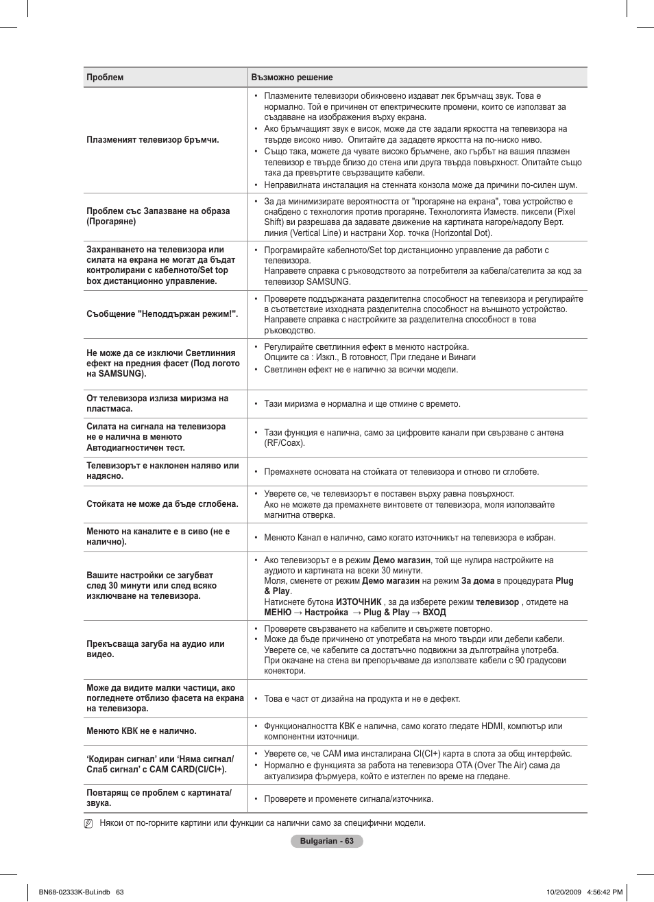 Samsung PS63B680T6W User Manual | Page 326 / 644