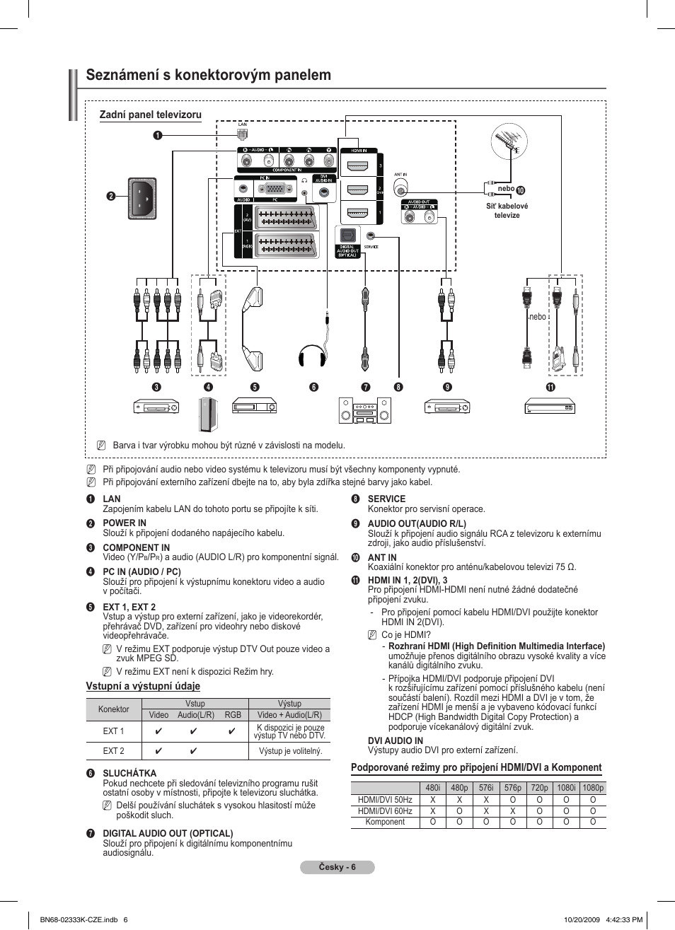 Seznámení s konektorovým panelem | Samsung PS63B680T6W User Manual | Page 332 / 644