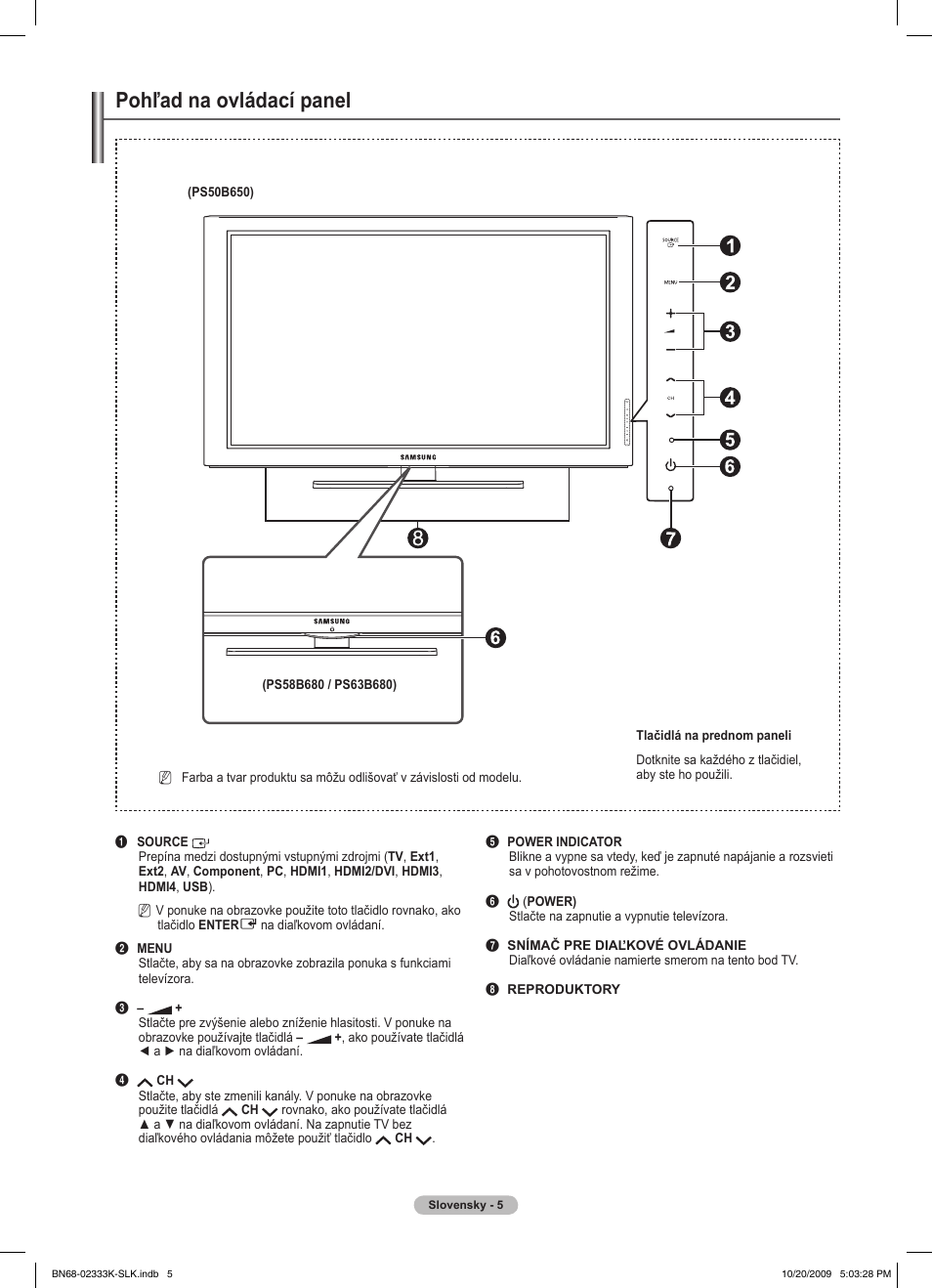 Pohľad na ovládací panel | Samsung PS63B680T6W User Manual | Page 394 / 644