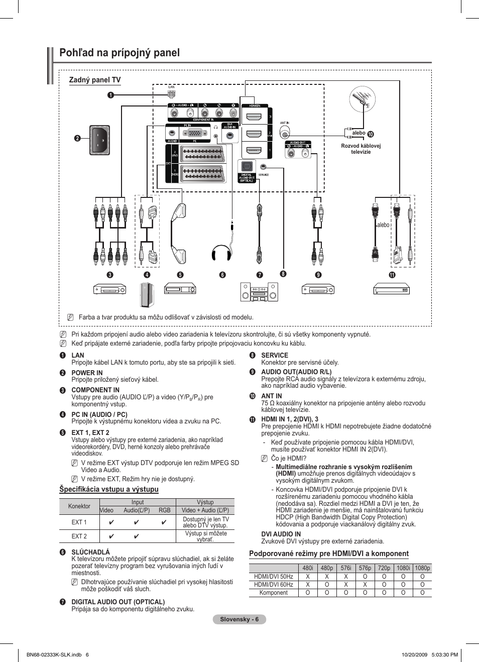 Pohľad na prípojný panel | Samsung PS63B680T6W User Manual | Page 395 / 644