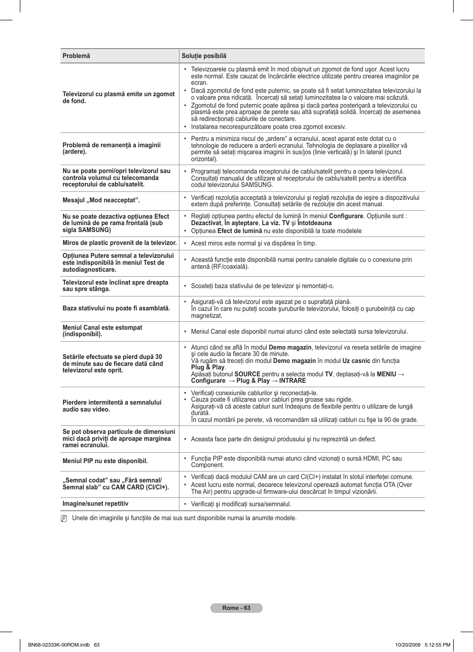 Samsung PS63B680T6W User Manual | Page 515 / 644