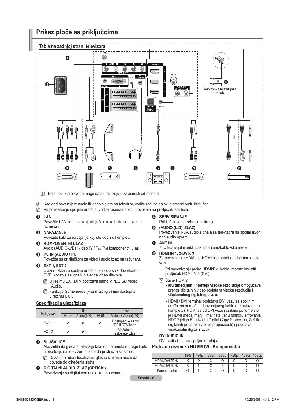 Prikaz ploče sa priključcima | Samsung PS63B680T6W User Manual | Page 521 / 644