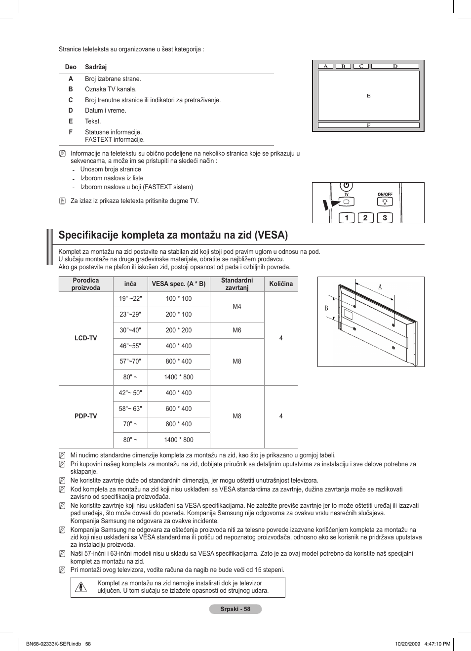 Specifikacije kompleta za montažu na zid (vesa) | Samsung PS63B680T6W User Manual | Page 573 / 644