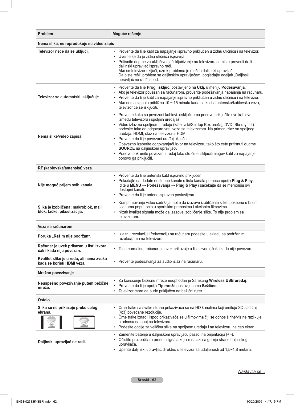 Samsung PS63B680T6W User Manual | Page 577 / 644