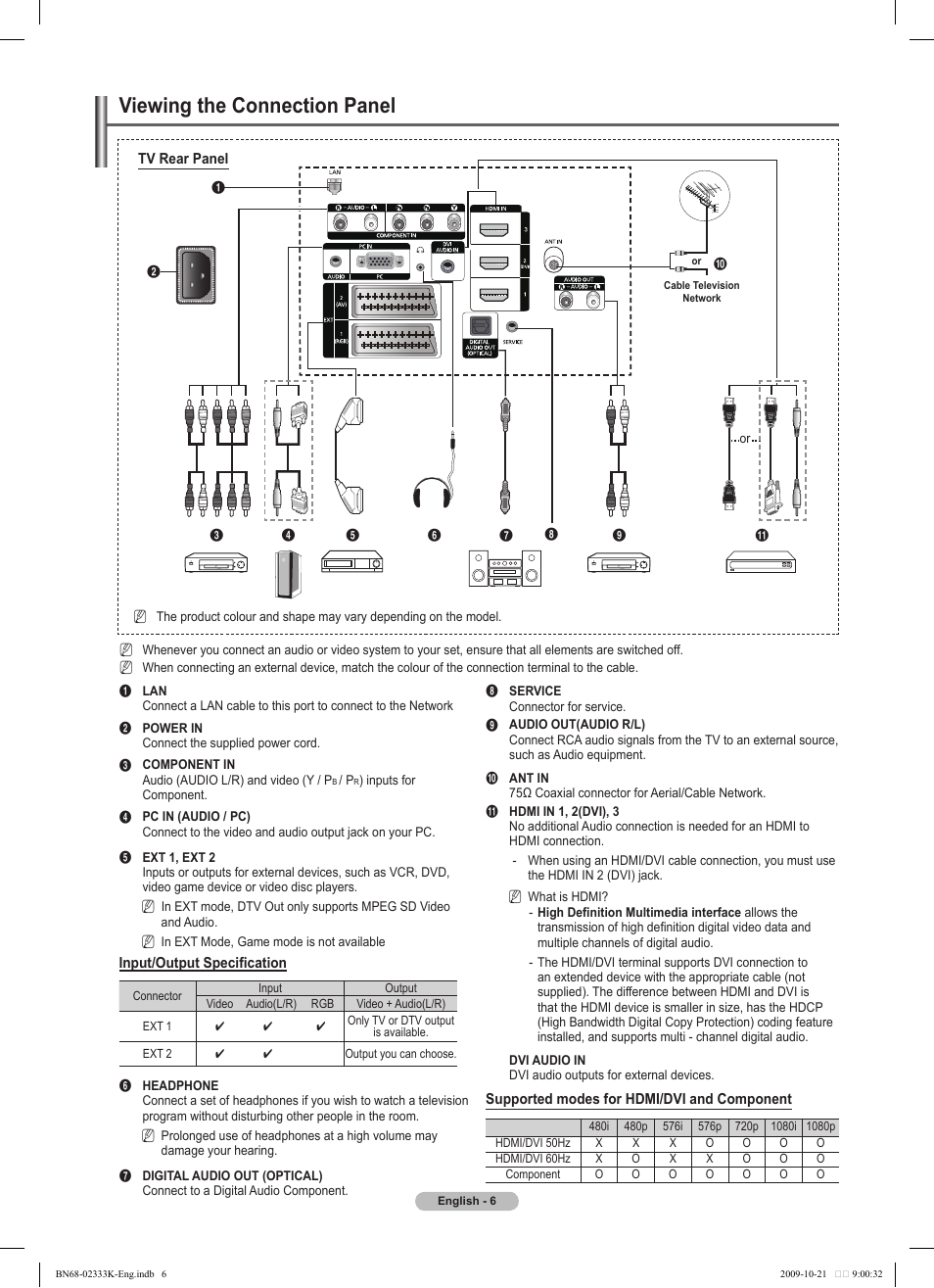 Viewing the connection panel | Samsung PS63B680T6W User Manual | Page 6 / 644