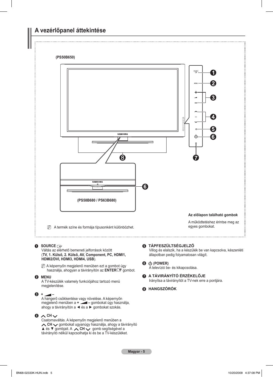 A vezérlőpanel áttekintése | Samsung PS63B680T6W User Manual | Page 79 / 644
