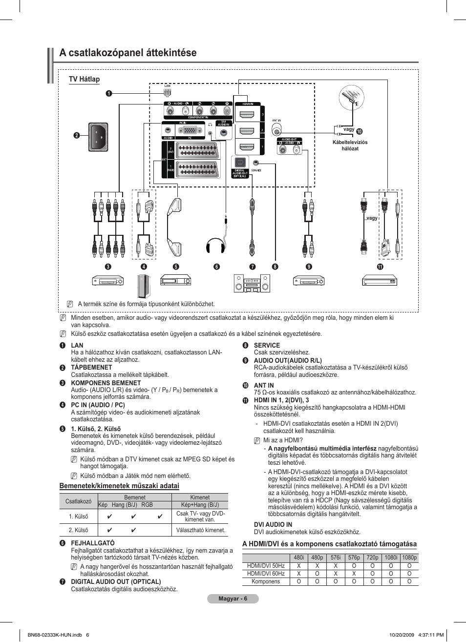 A csatlakozópanel áttekintése | Samsung PS63B680T6W User Manual | Page 80 / 644