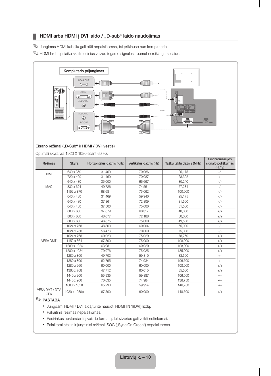 Samsung UE32D5800VW User Manual | Page 100 / 163