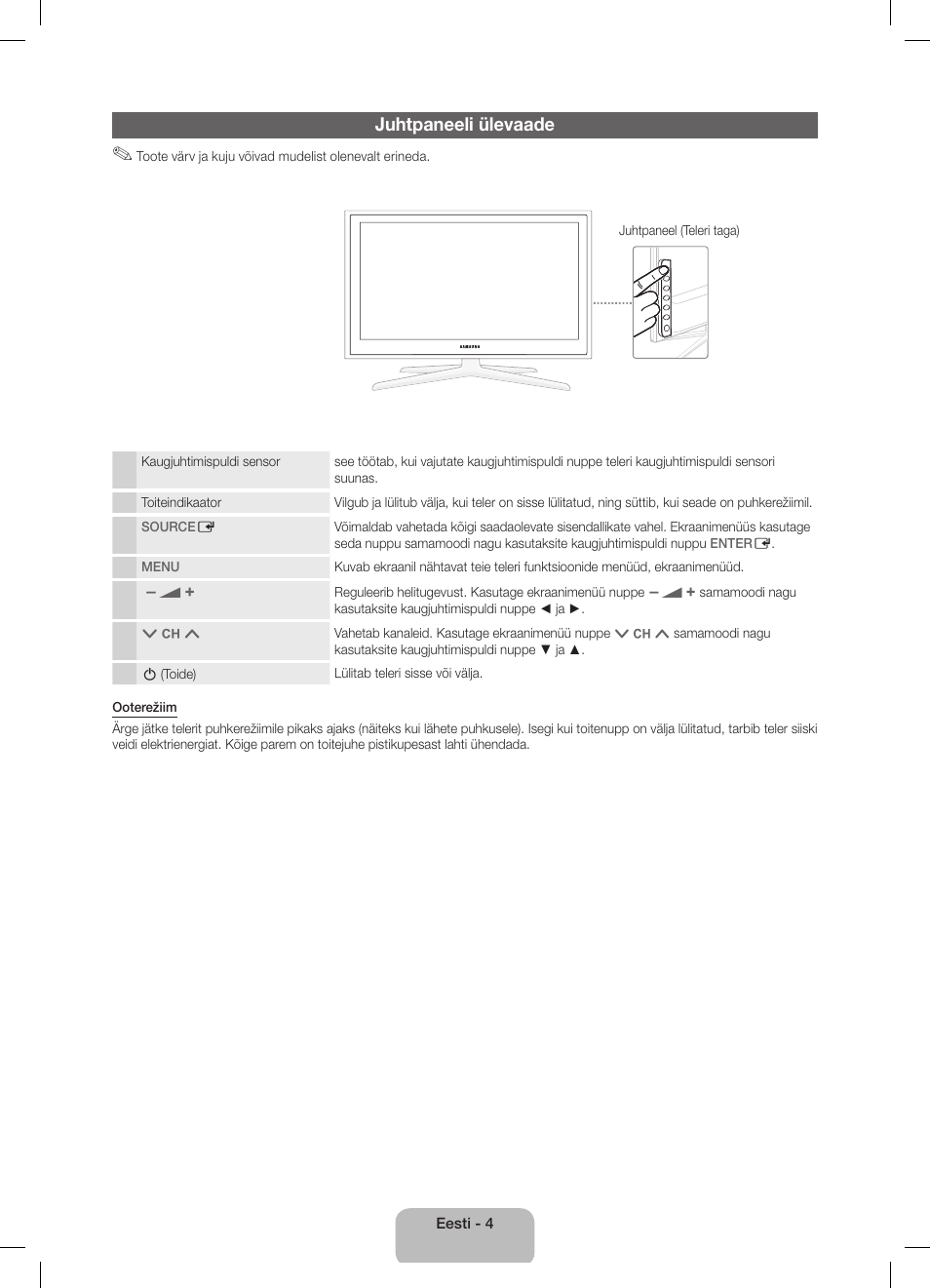 Juhtpaneeli ülevaade | Samsung UE32D5800VW User Manual | Page 112 / 163