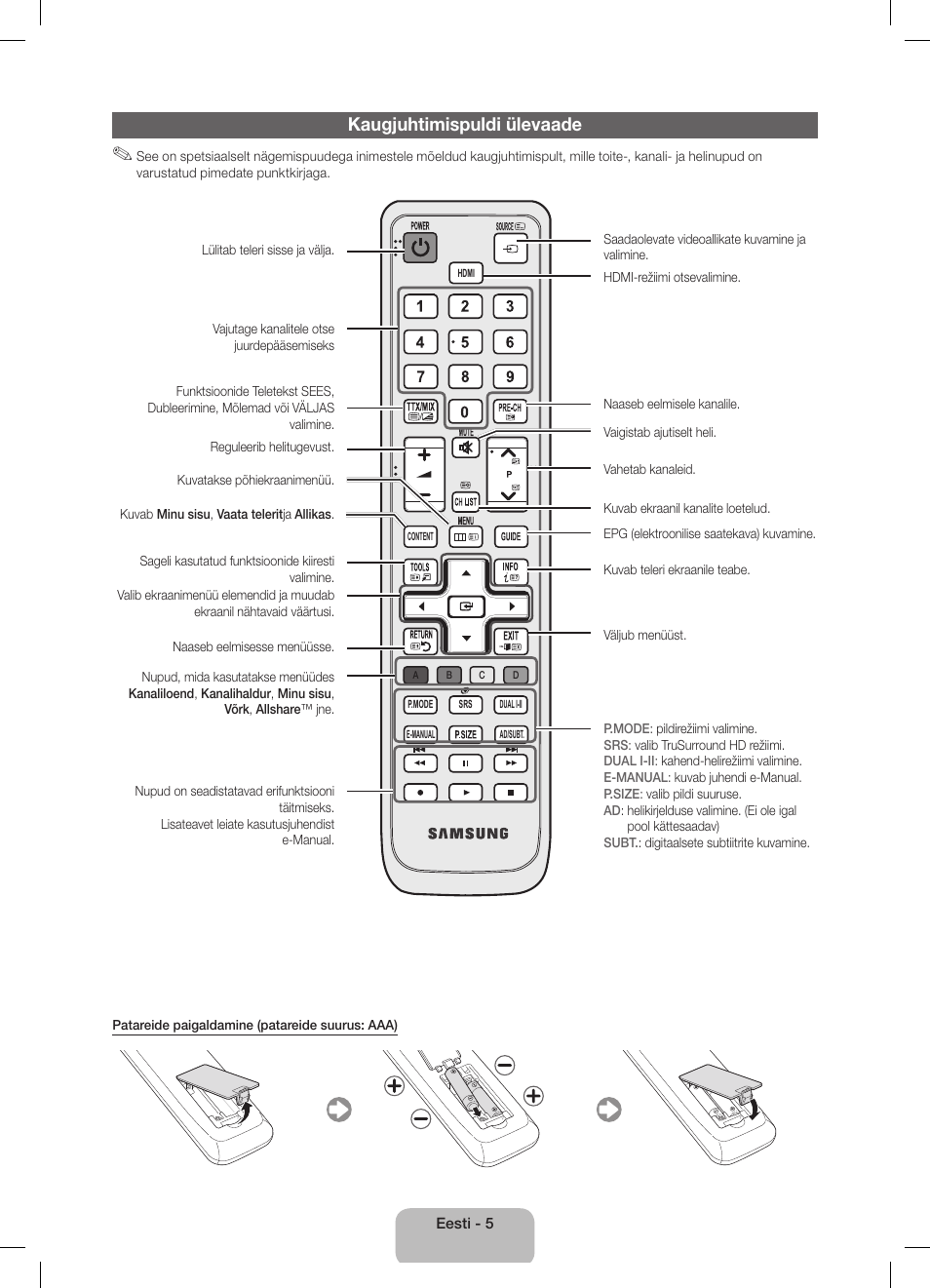 Kaugjuhtimispuldi ülevaade | Samsung UE32D5800VW User Manual | Page 113 / 163