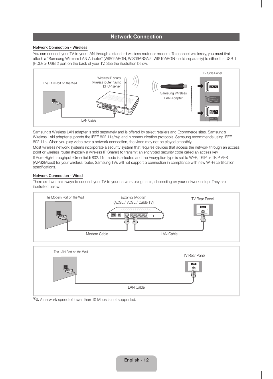 Network connection | Samsung UE32D5800VW User Manual | Page 12 / 163