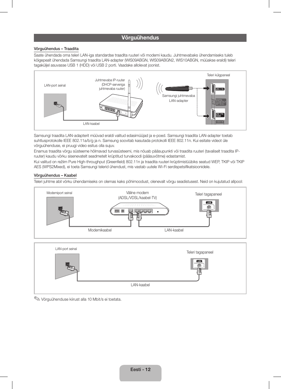 Võrguühendus | Samsung UE32D5800VW User Manual | Page 120 / 163