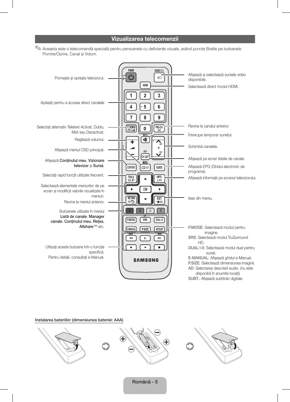 Vizualizarea telecomenzii | Samsung UE32D5800VW User Manual | Page 131 / 163