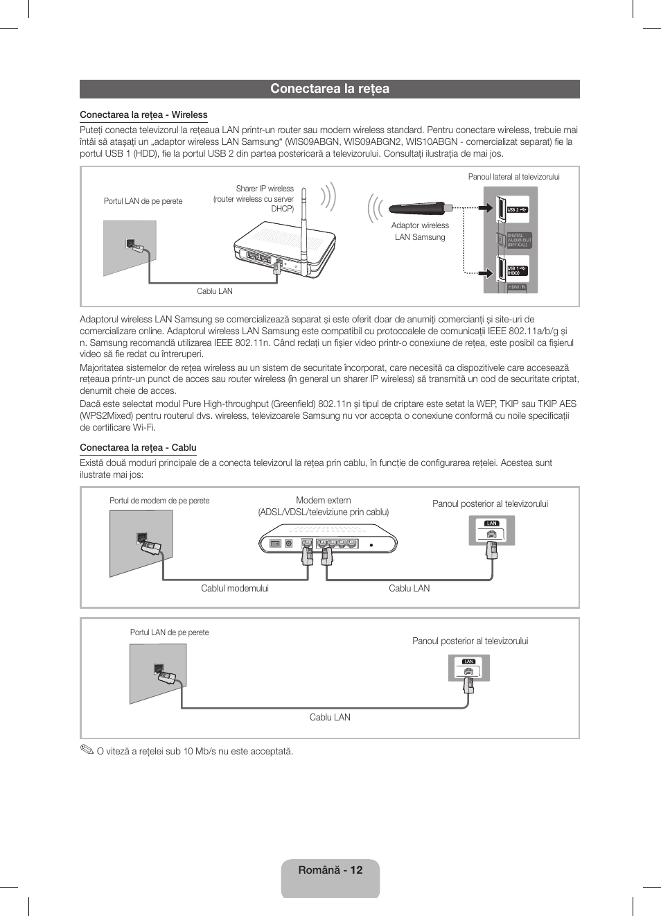 Conectarea la reţea | Samsung UE32D5800VW User Manual | Page 138 / 163