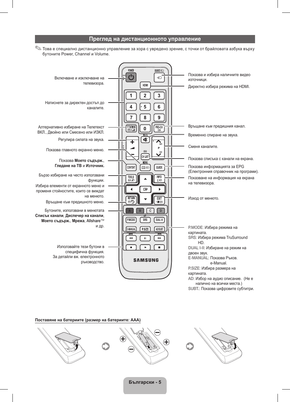 Преглед на дистанционното управление | Samsung UE32D5800VW User Manual | Page 149 / 163