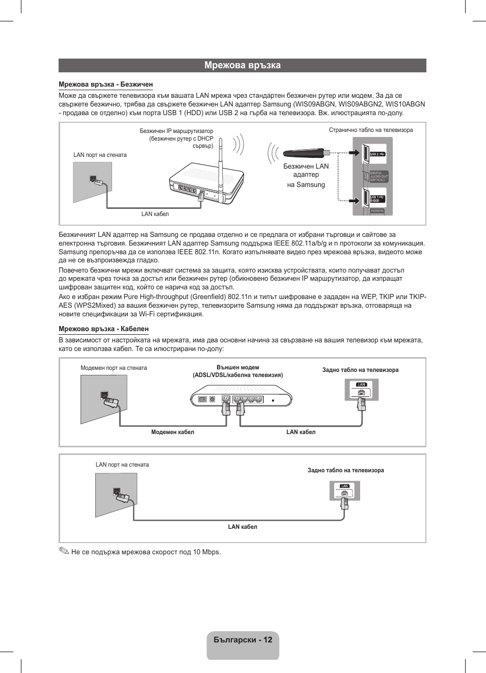 Мрежова връзка | Samsung UE32D5800VW User Manual | Page 156 / 163