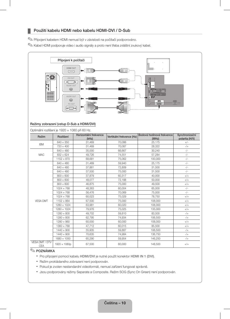 Použití kabelu hdmi nebo kabelu hdmi-dvi / d-sub | Samsung UE32D5800VW User Manual | Page 28 / 163