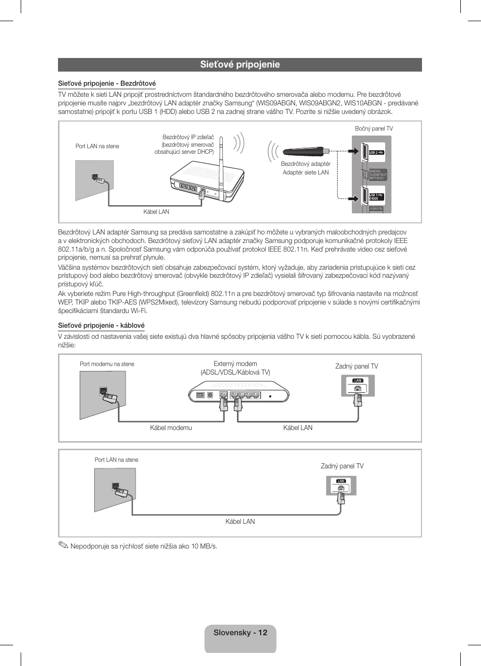 Sieťové pripojenie | Samsung UE32D5800VW User Manual | Page 48 / 163