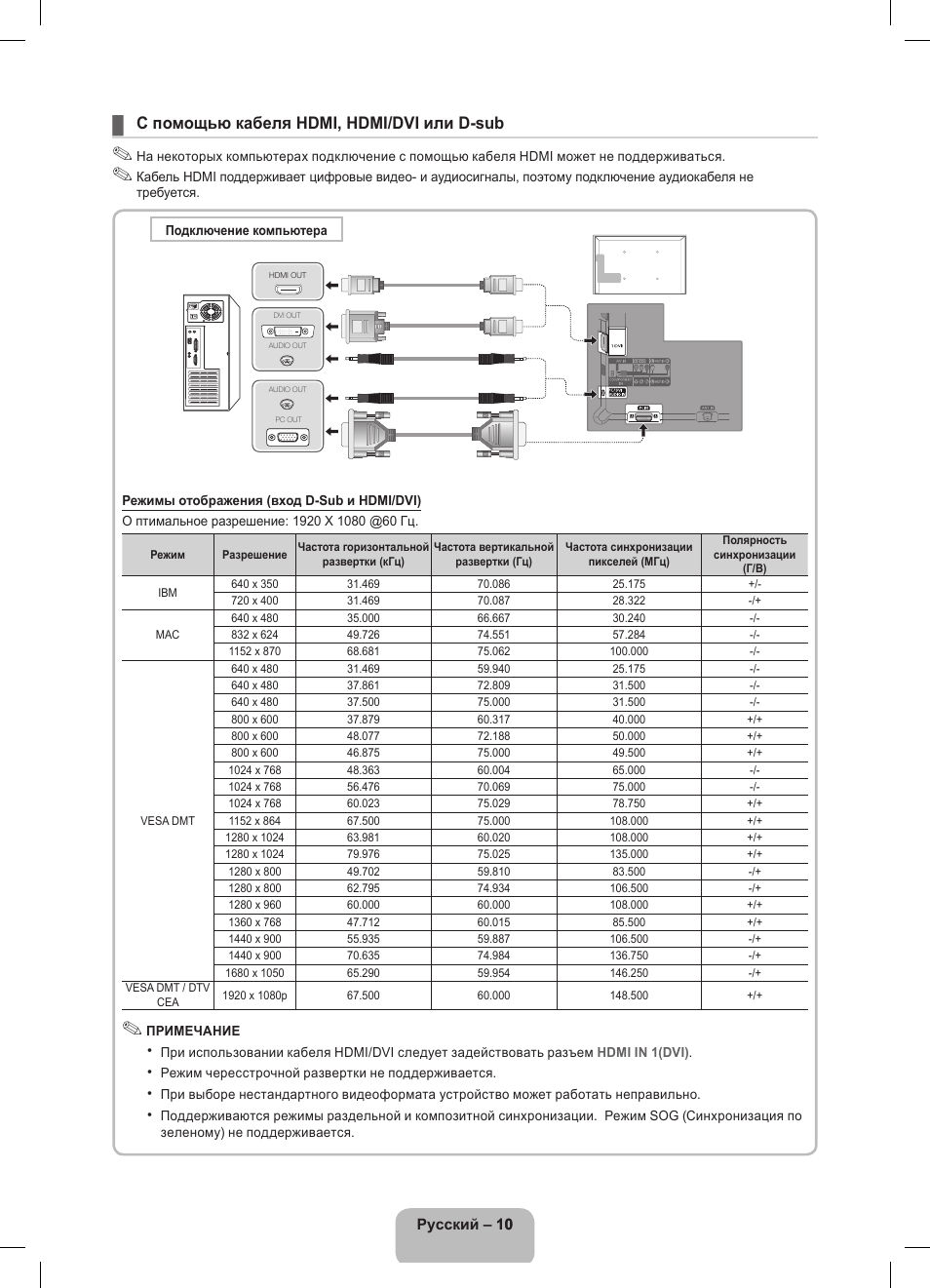 С помощью кабеля hdmi, hdmi/dvi или d-sub | Samsung UE32D5800VW User Manual | Page 64 / 163