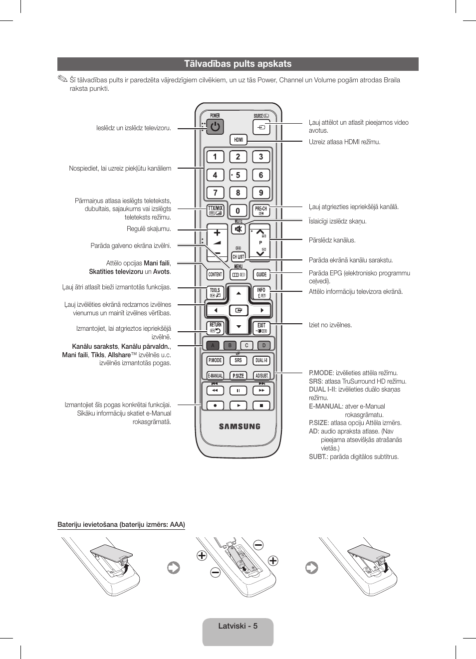 Tālvadības pults apskats | Samsung UE32D5800VW User Manual | Page 77 / 163