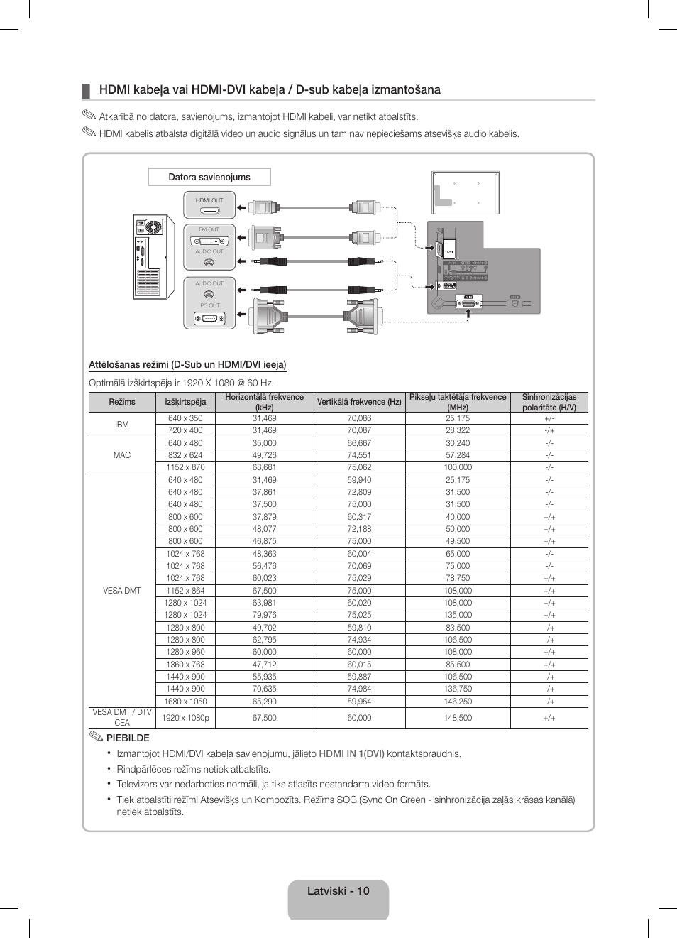 Samsung UE32D5800VW User Manual | Page 82 / 163