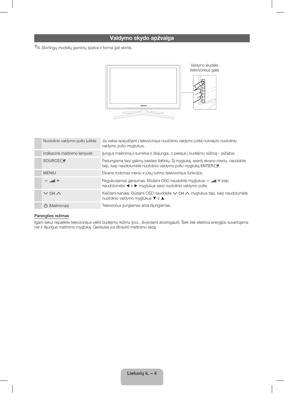 Valdymo skydo apžvalga | Samsung UE32D5800VW User Manual | Page 94 / 163