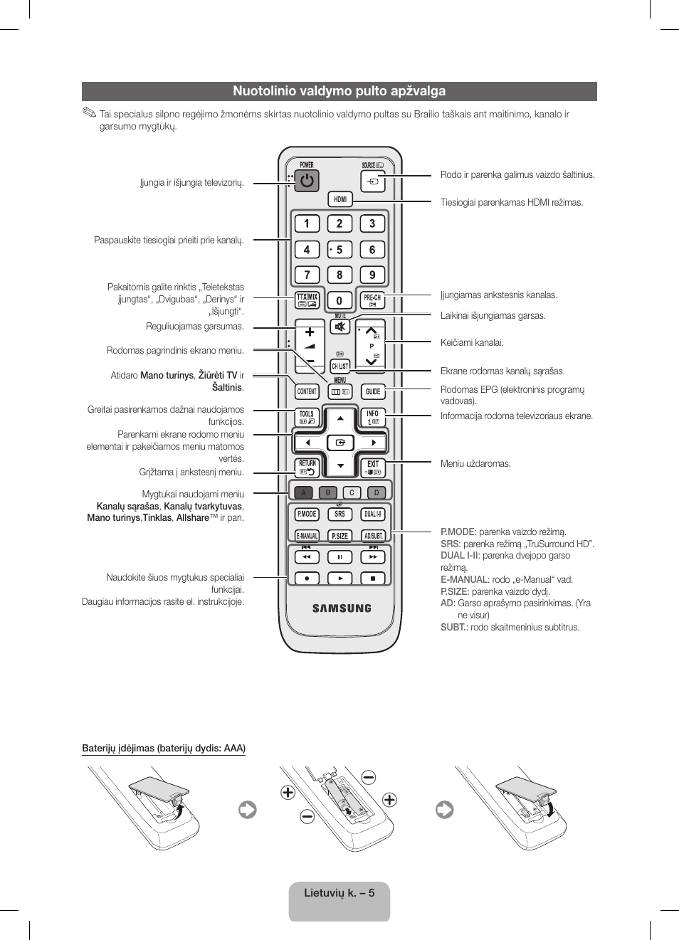 Nuotolinio valdymo pulto apžvalga | Samsung UE32D5800VW User Manual | Page 95 / 163