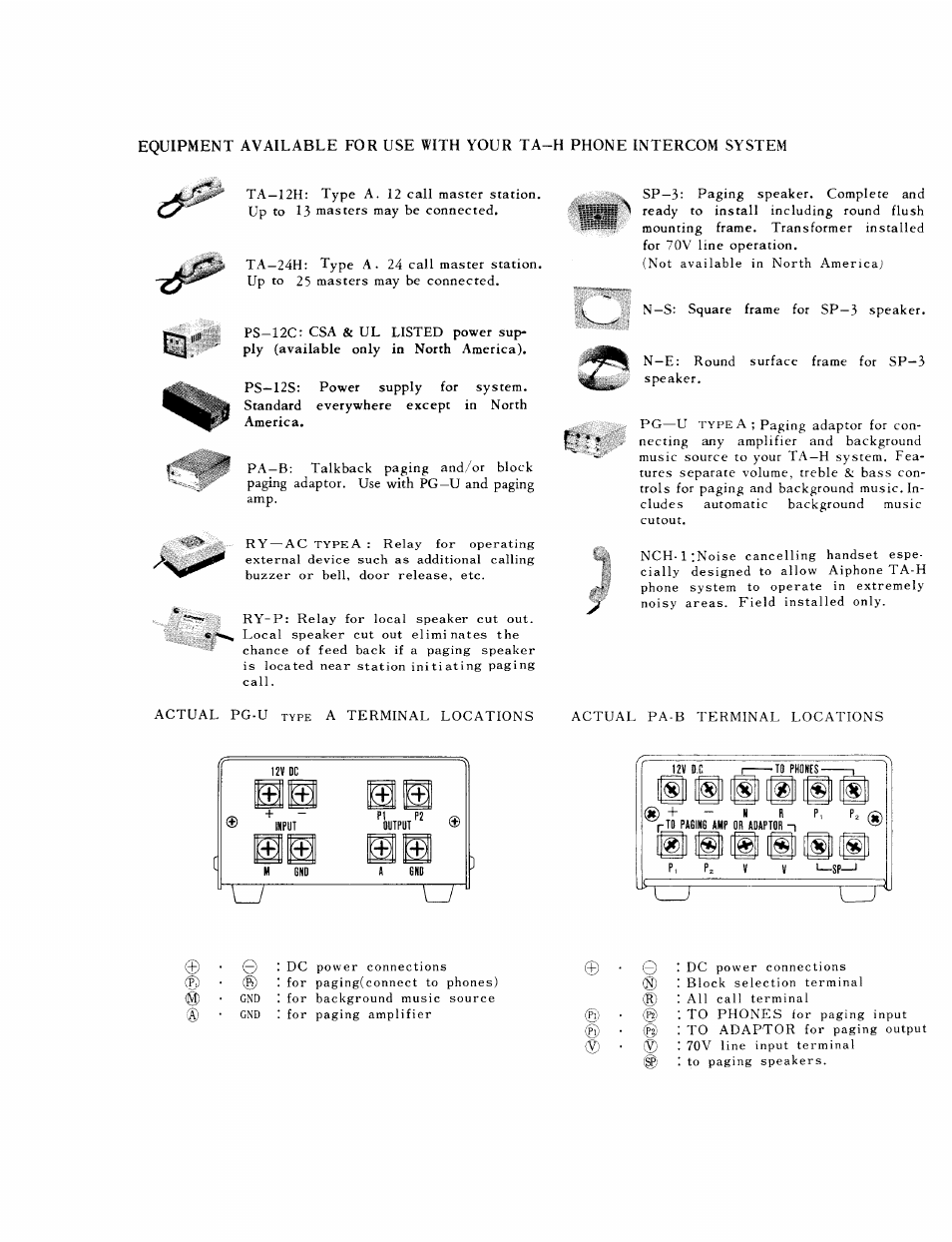 Aiphone TA-12H User Manual | Page 3 / 10