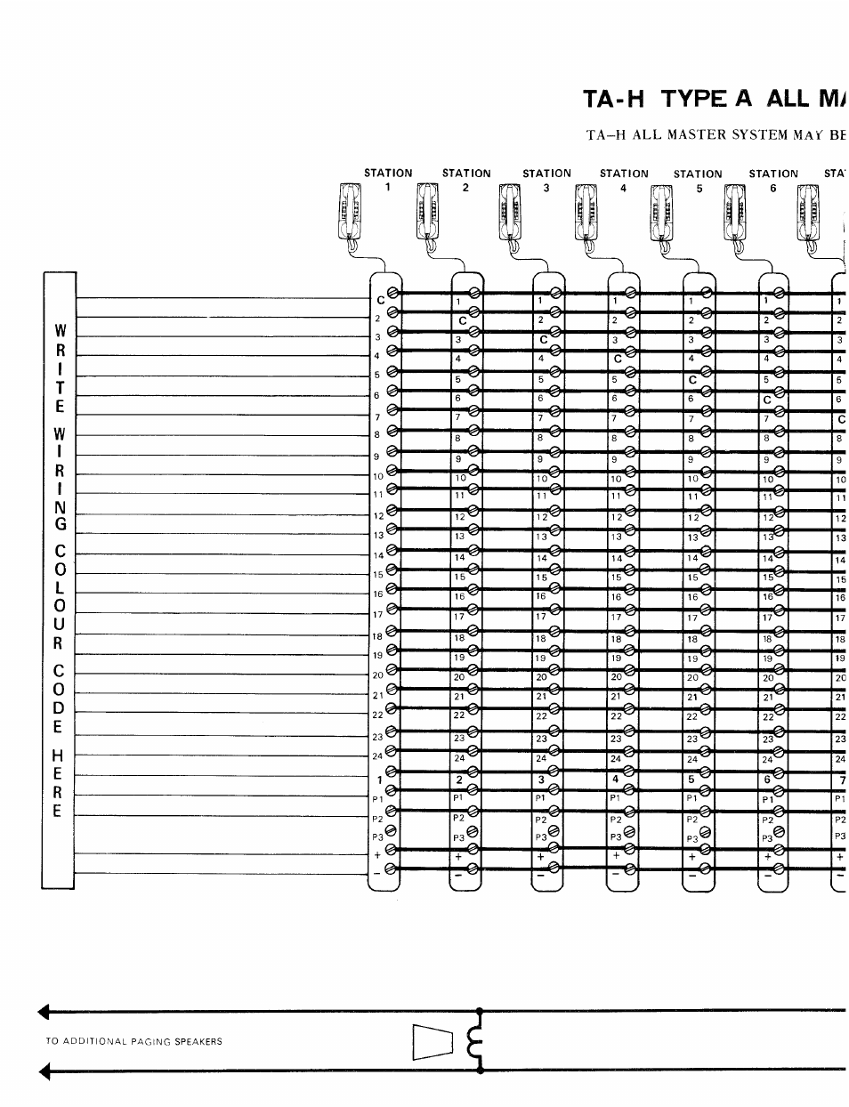 Ta-h all master system mai' be, Ta-h type a all m) | Aiphone TA-12H User Manual | Page 4 / 10