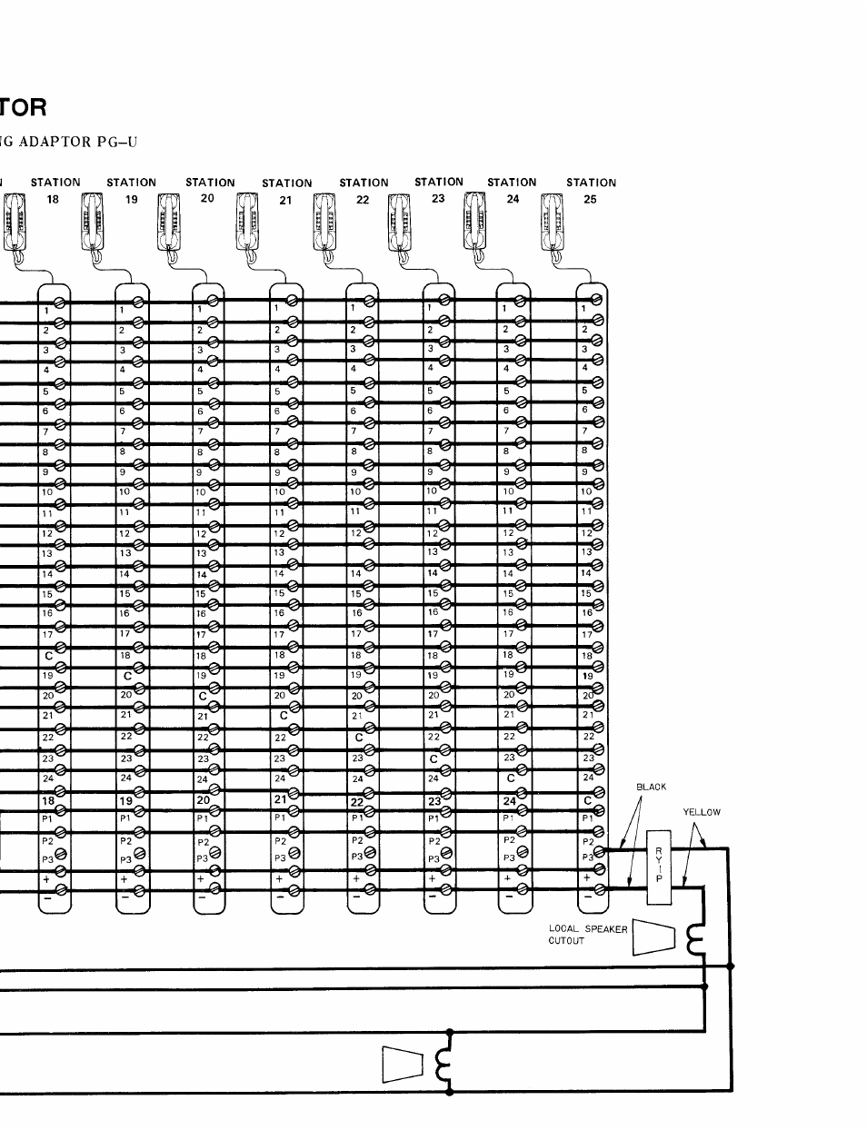 Ig adaptor pg-u | Aiphone TA-12H User Manual | Page 6 / 10