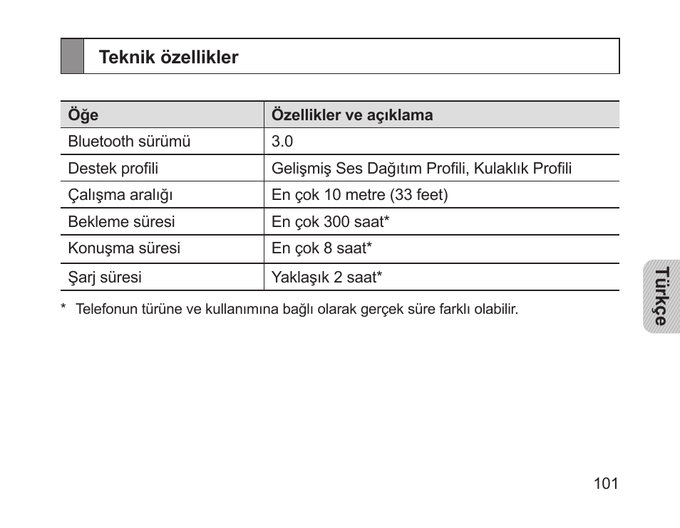 Teknik özellikler | Samsung HM1200 User Manual | Page 103 / 154