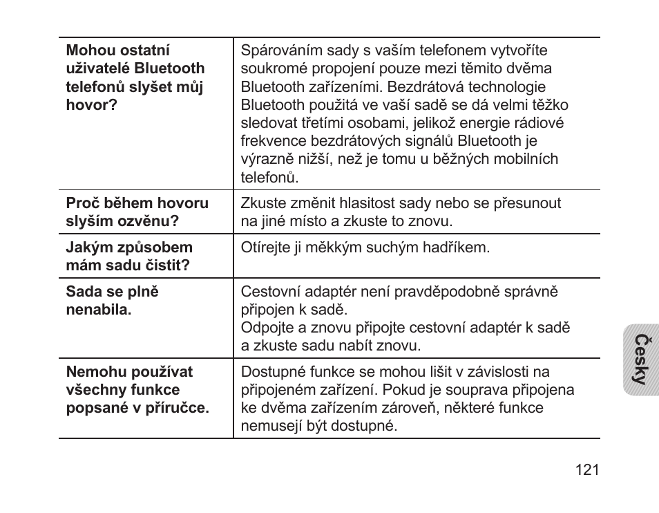 Samsung HM1200 User Manual | Page 123 / 154