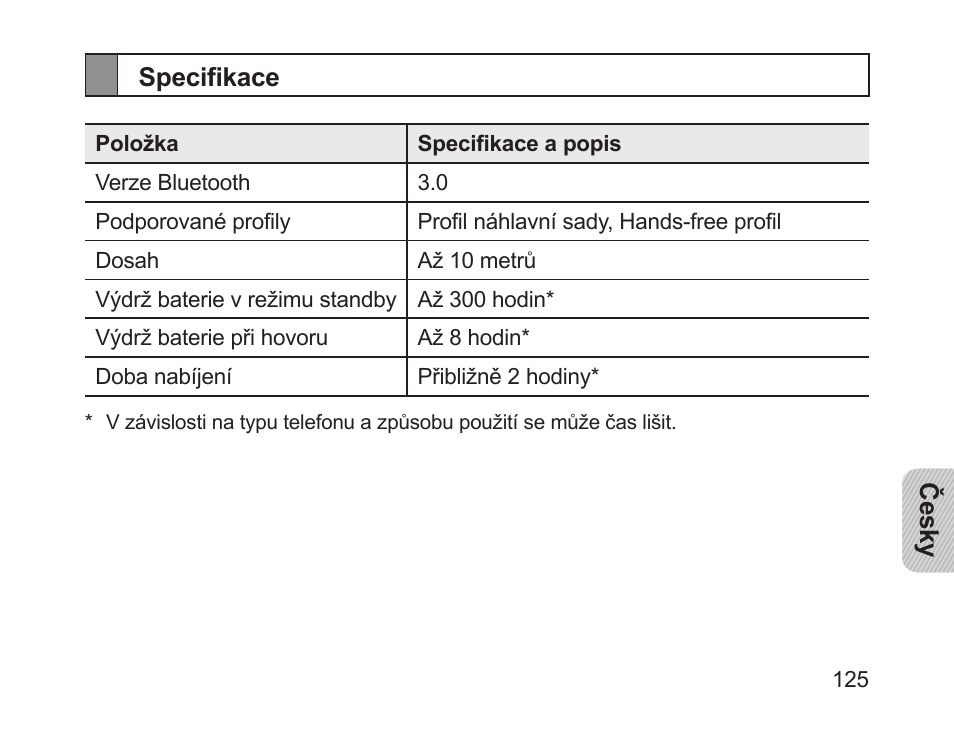 Specifikace | Samsung HM1200 User Manual | Page 127 / 154