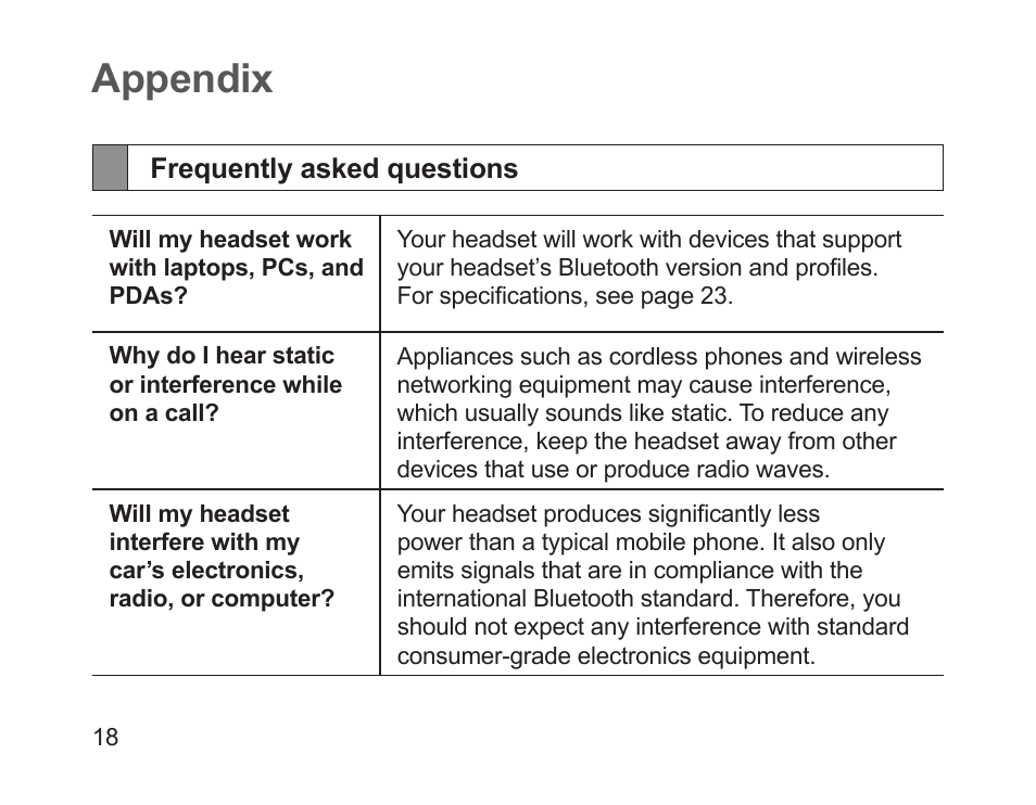 Appendix, Frequently asked questions | Samsung HM1200 User Manual | Page 20 / 154