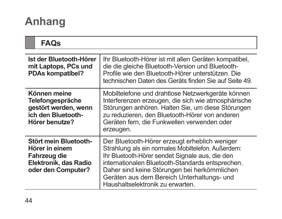 Anhang, Faqs | Samsung HM1200 User Manual | Page 46 / 154
