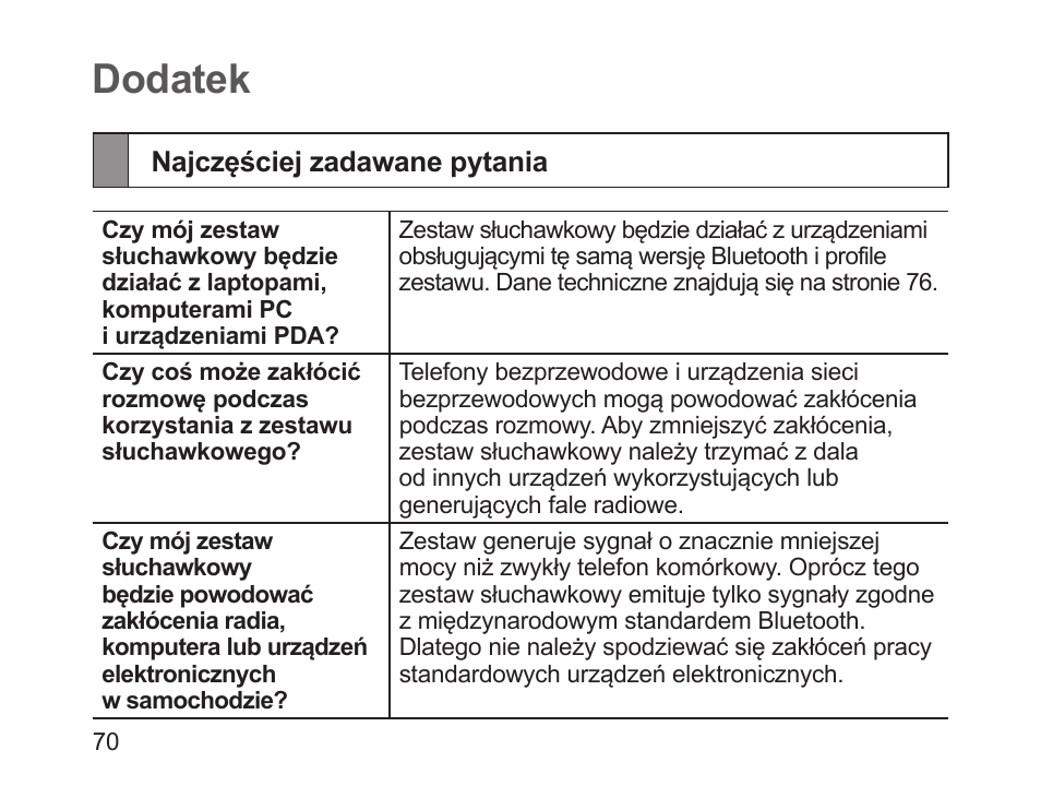 Dodatek, Najczęściej zadawane pytania | Samsung HM1200 User Manual | Page 72 / 154