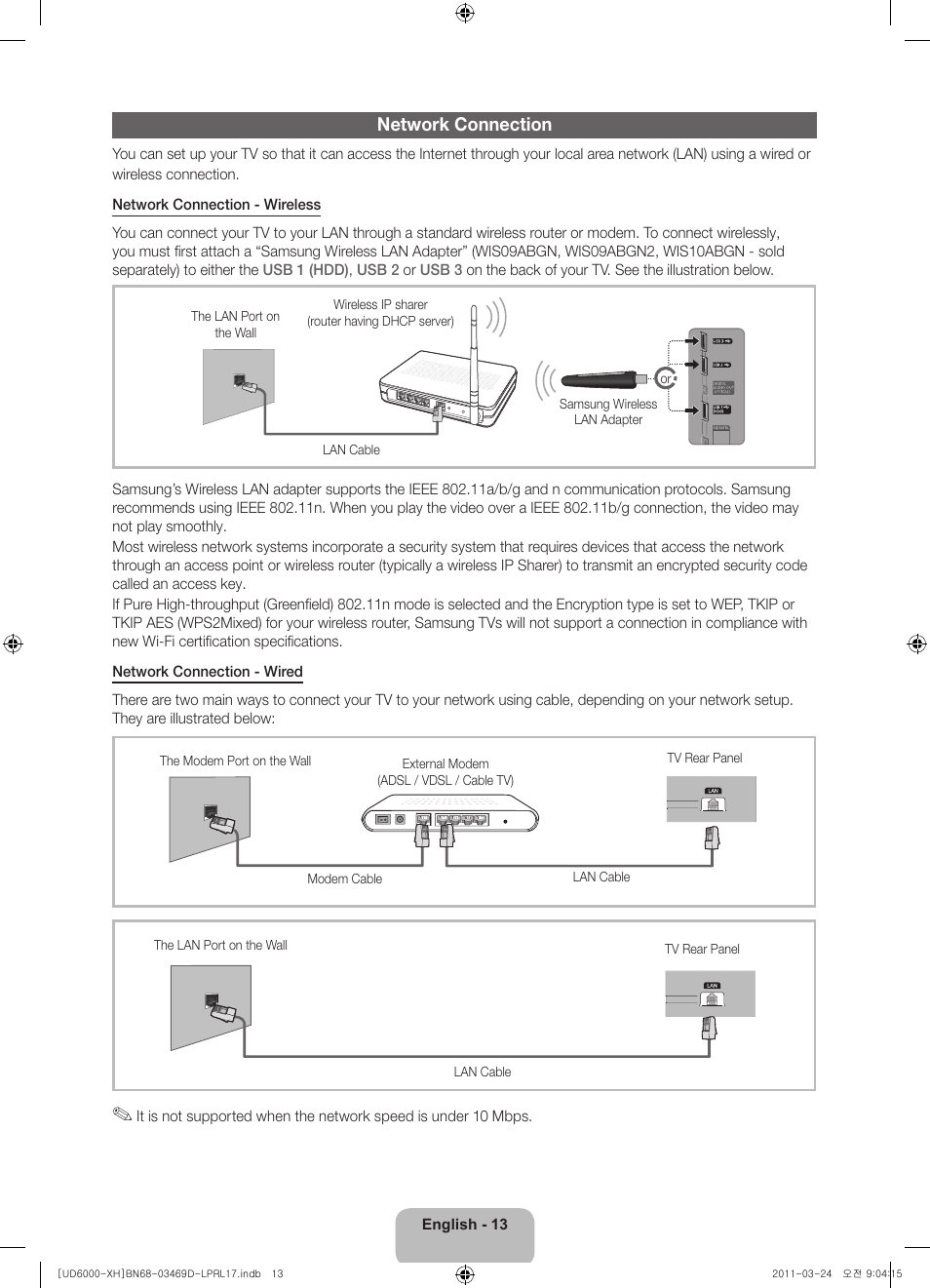 Network connection | Samsung UE40D6000TW User Manual | Page 13 / 344