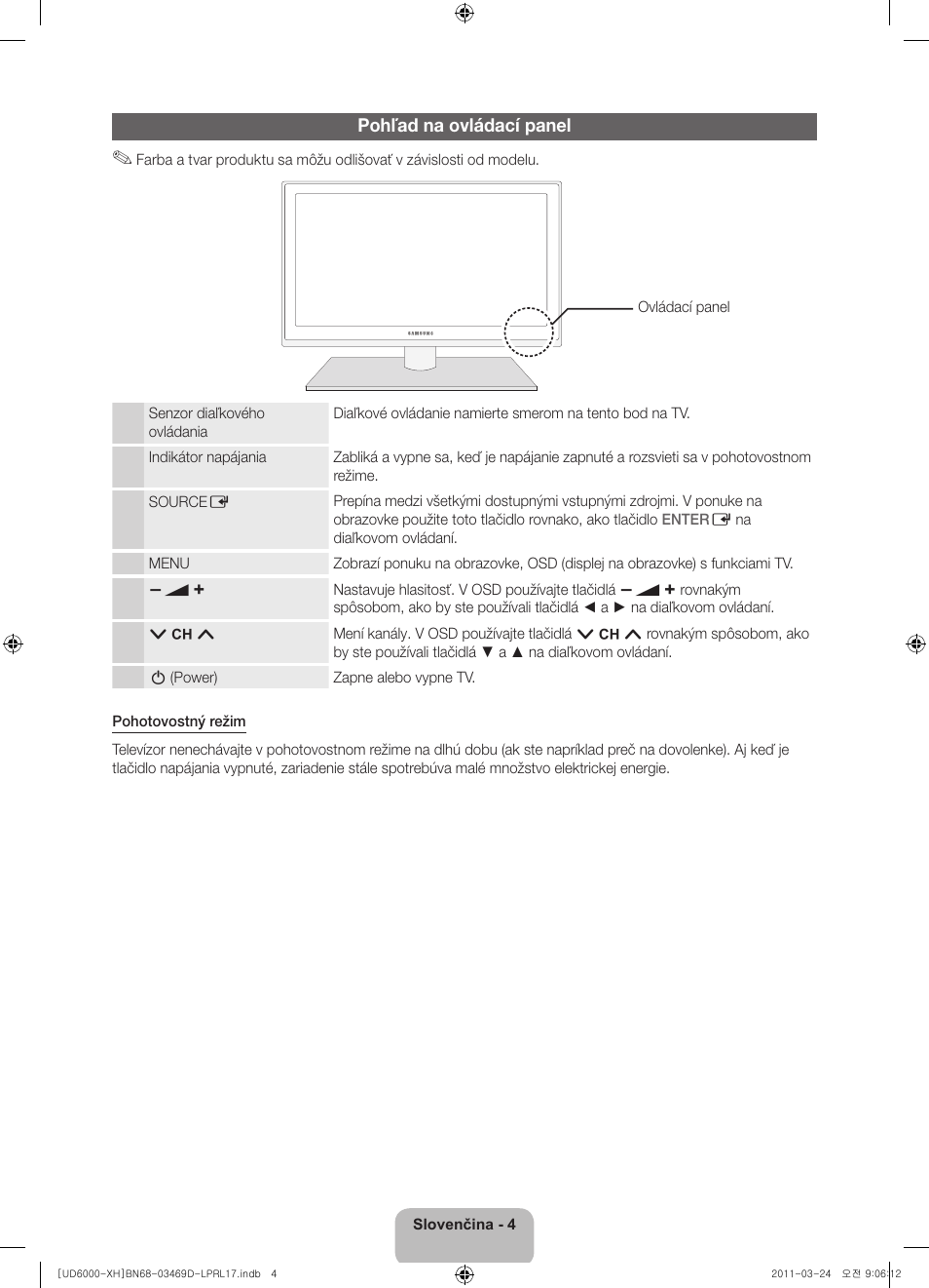 Pohľad na ovládací panel | Samsung UE40D6000TW User Manual | Page 146 / 344