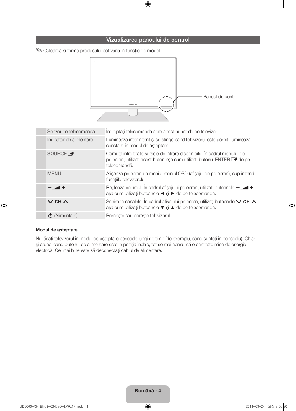 Vizualizarea panoului de control | Samsung UE40D6000TW User Manual | Page 166 / 344