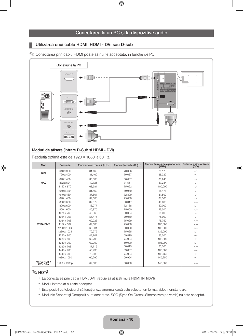 Conectarea la un pc şi la dispozitive audio, Utilizarea unui cablu hdmi, hdmi - dvi sau d-sub | Samsung UE40D6000TW User Manual | Page 172 / 344