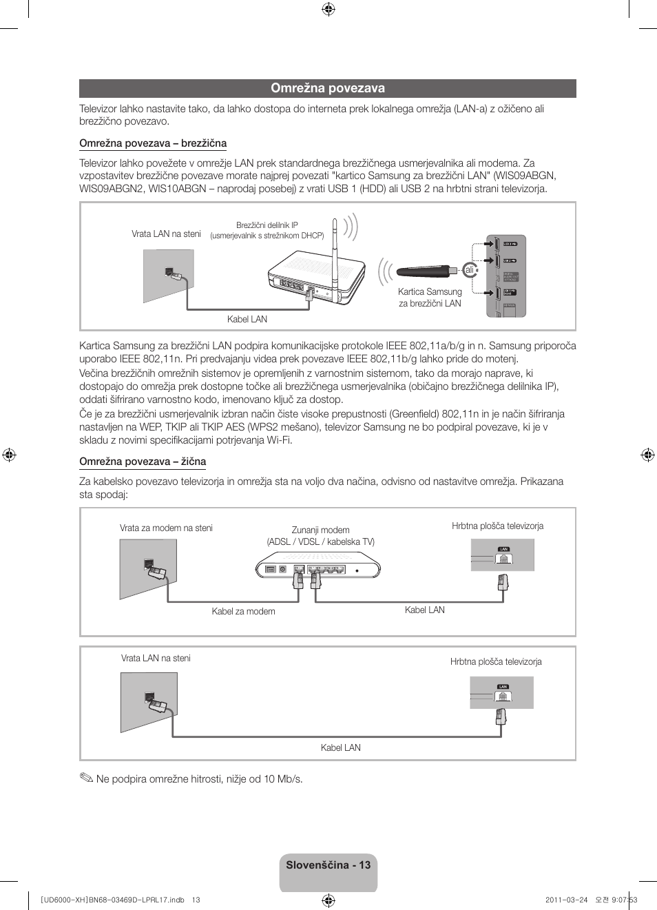 Omrežna povezava | Samsung UE40D6000TW User Manual | Page 255 / 344