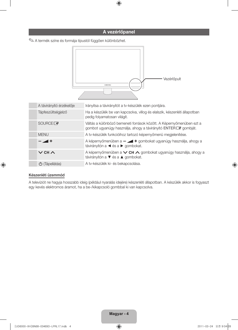 A vezérlőpanel | Samsung UE40D6000TW User Manual | Page 26 / 344