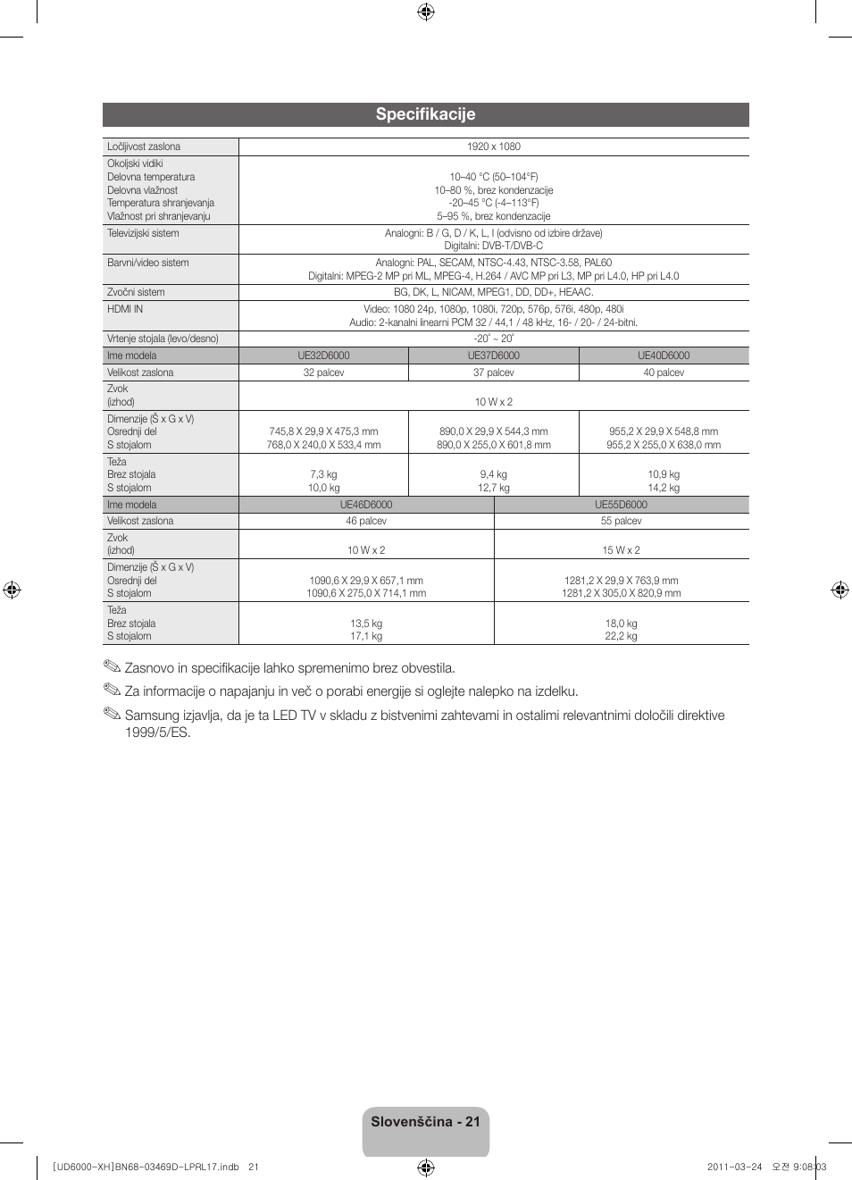 Specifikacije | Samsung UE40D6000TW User Manual | Page 263 / 344