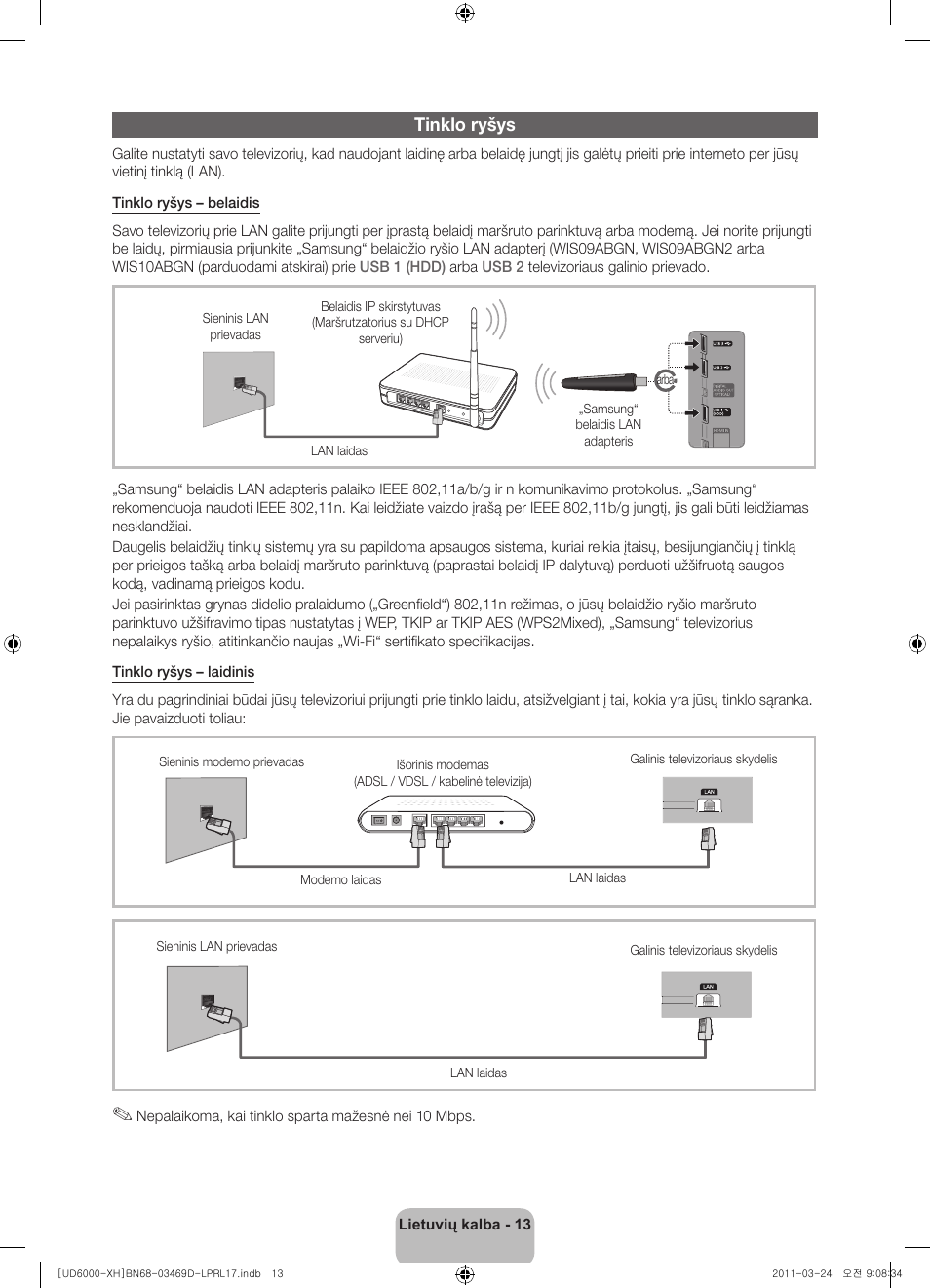 Tinklo ryšys | Samsung UE40D6000TW User Manual | Page 295 / 344