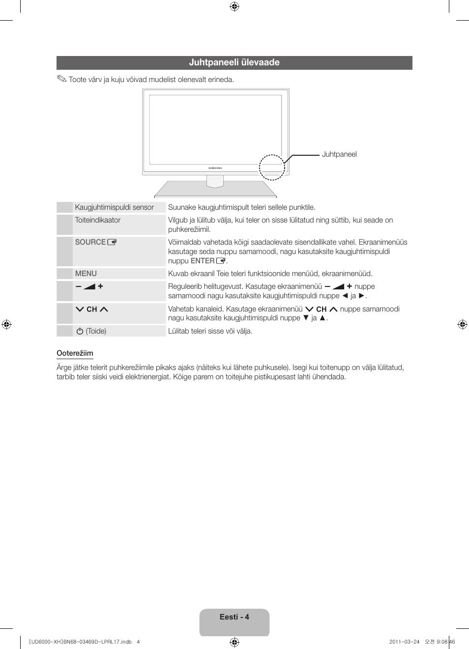 Juhtpaneeli ülevaade | Samsung UE40D6000TW User Manual | Page 306 / 344